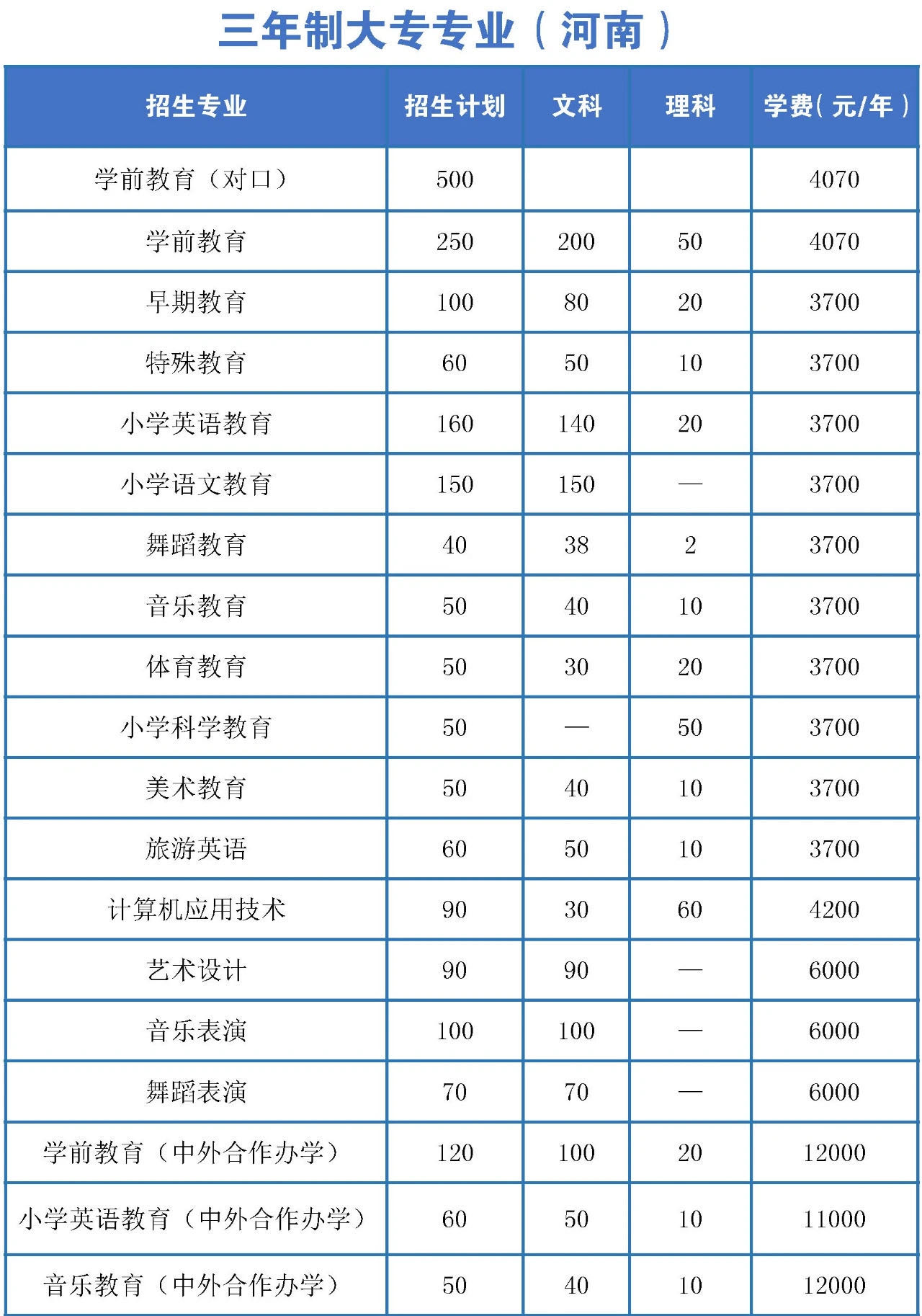 高考录取信息查询平台